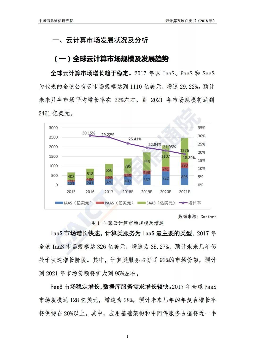 中国信通院：2018云计算安全白皮书