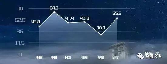 吴晓波年终秀：激荡40年，预见2018