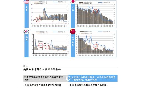 基于CLS的B端提效实践_damonpeng