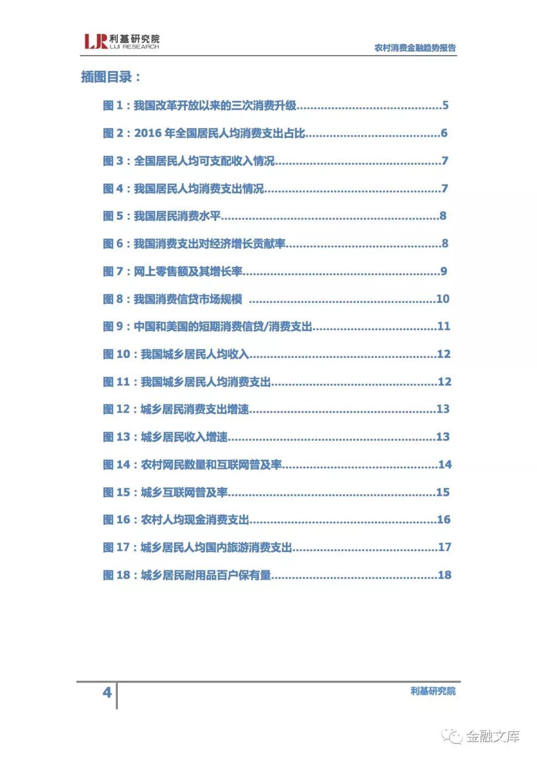 利基研究院：农村消费金融趋势研究报告