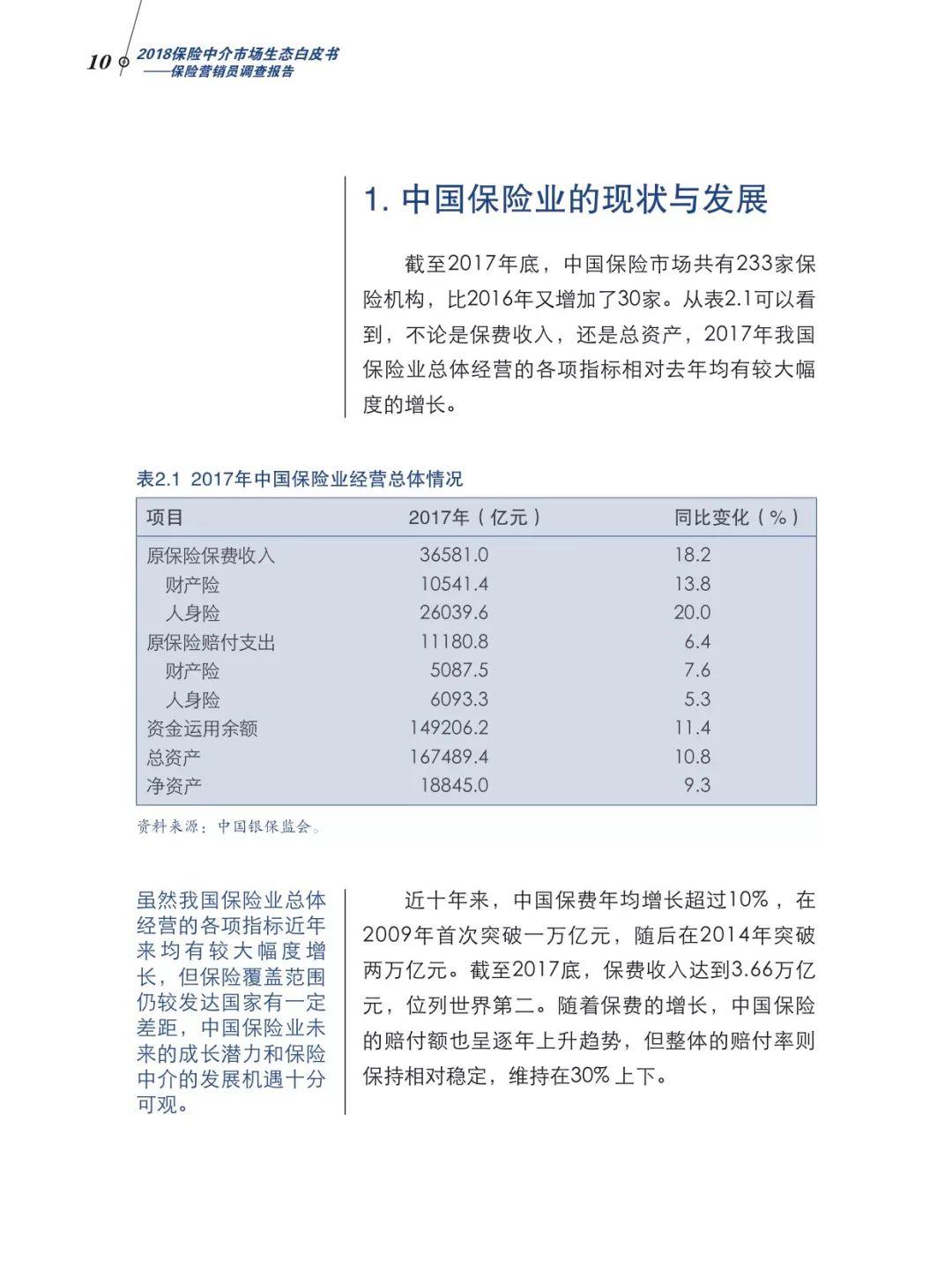 北大汇丰：2018中国保险中介市场生态白皮书