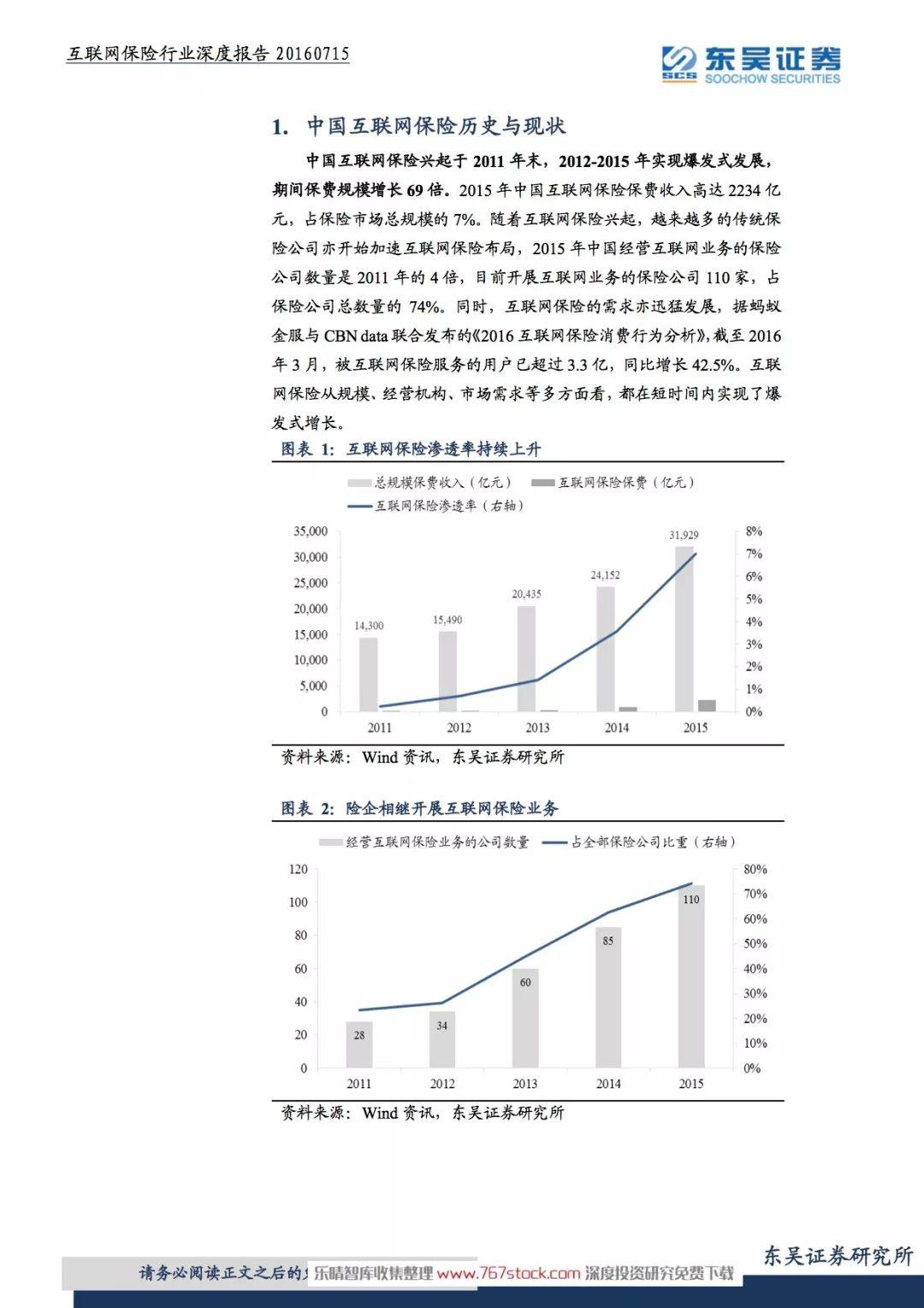 东吴证券：互联网巨头与传统保险巨头瓜分天下