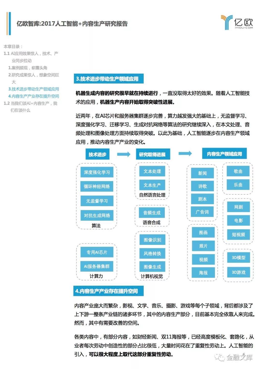 亿欧：人工智能+内容生产研究报告