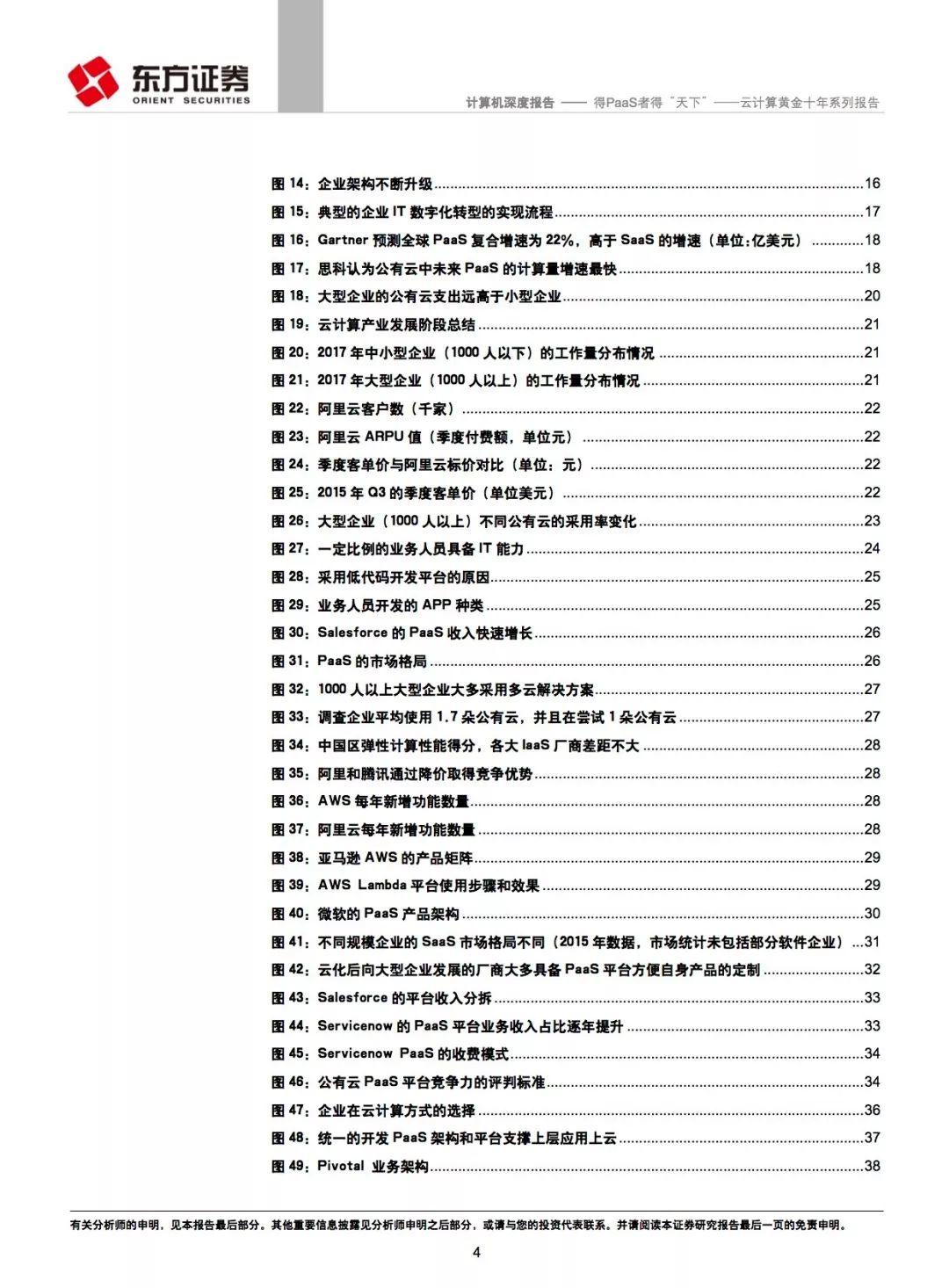 报告下载 | 东方证券：PaaS 者得“天下”——云计算黄金 十年系列报告