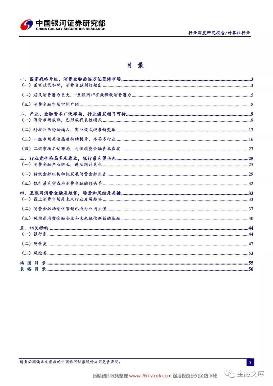 消费金融深度研究报告——行业爆发在即，银行系、场景和风控类各领风骚