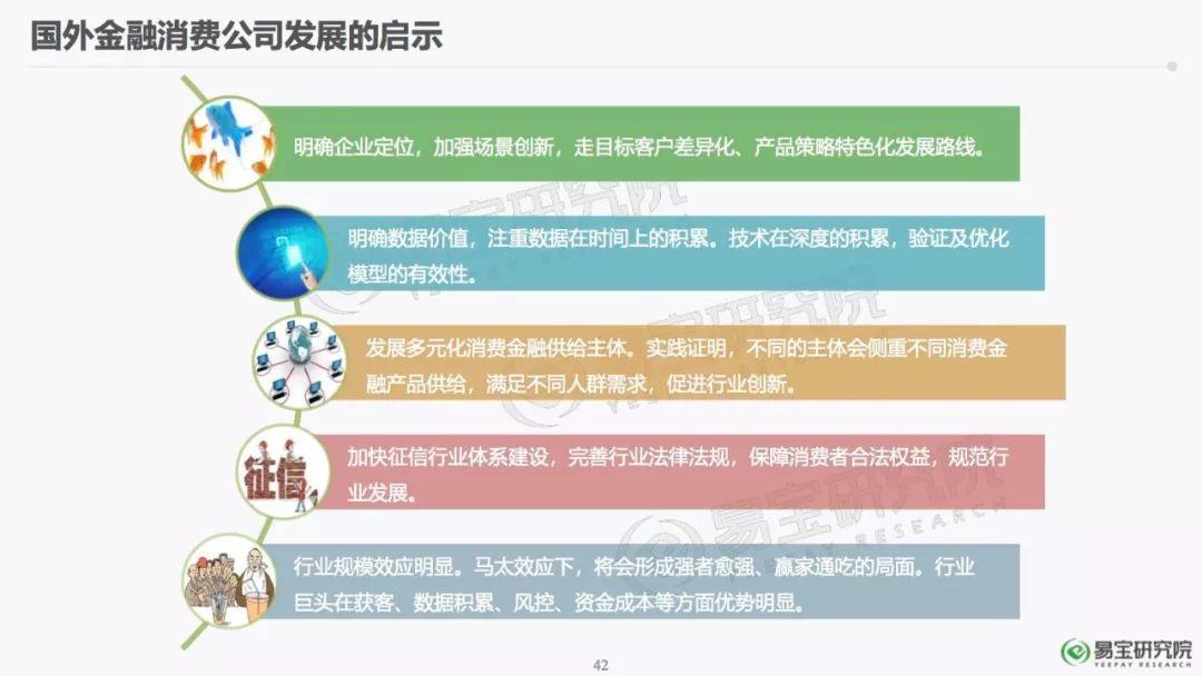 报告下载 | 2018年消费金融行业发展研究报告