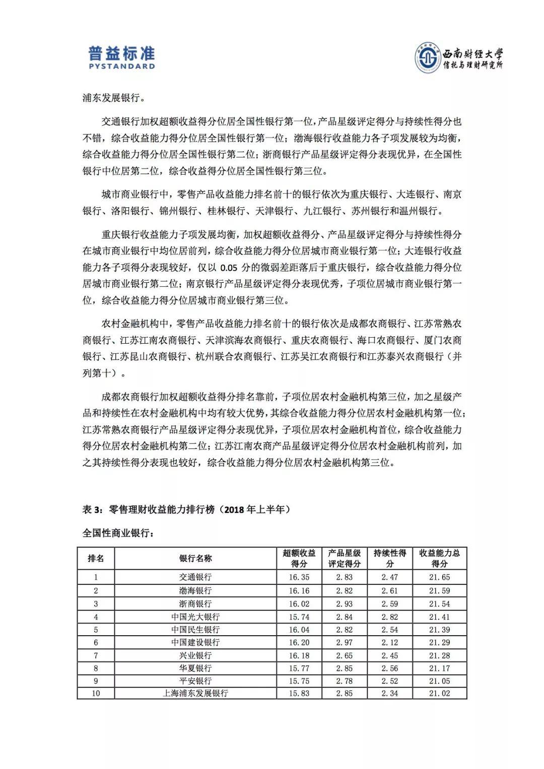 普益标准：2018上半年银行零售理财能力排名报告