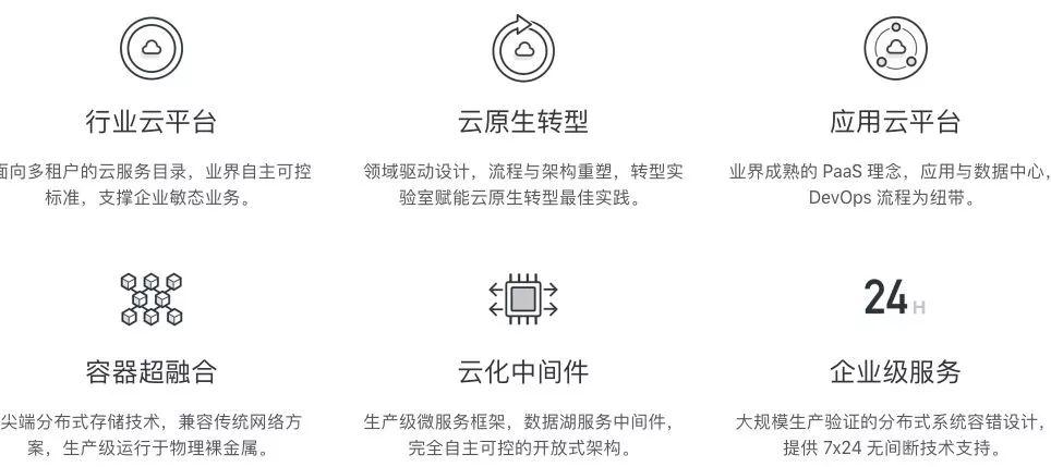 隐形独角兽 | DaoCloud获过亿元B轮融资，释放数字野心