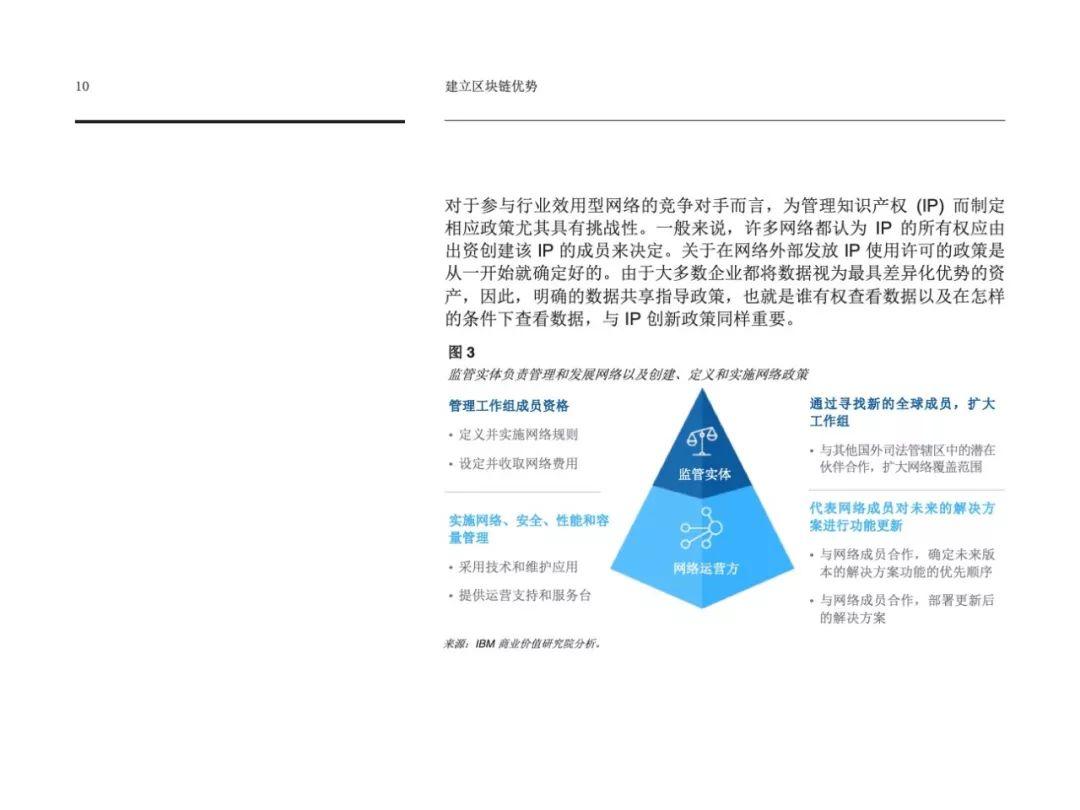 IBM：建立区块链优势