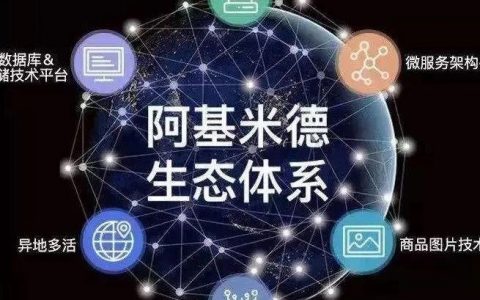 场景应用创造价值——2018京东集团技术十大突破