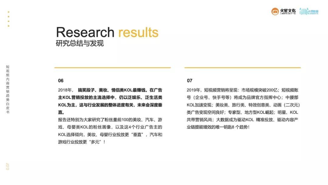 2019短视频内容营销趋势白皮书