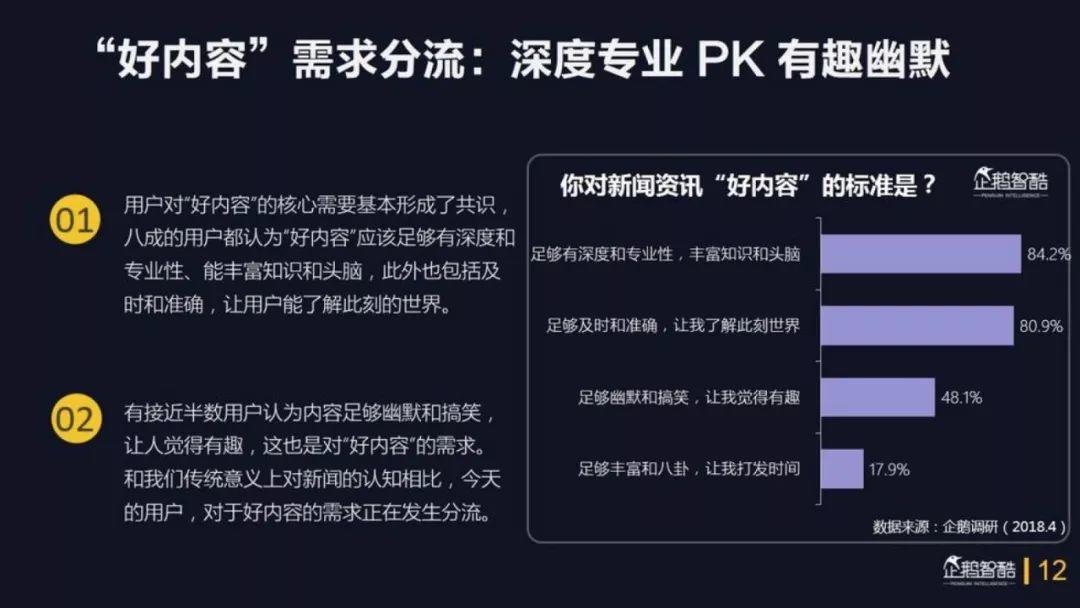 企鹅智酷：2018中国媒体价值报告