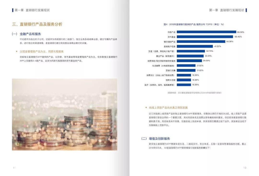 IFAB：2018中国直销银行蓝皮书