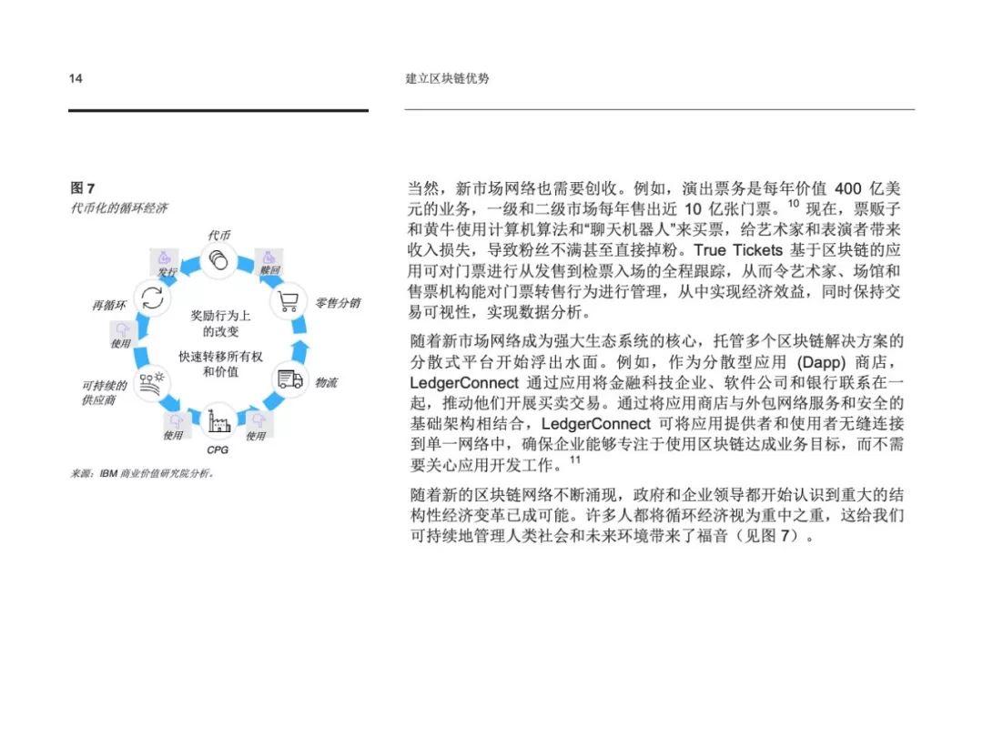 IBM：建立区块链优势