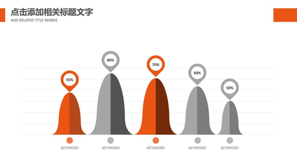 平安银行专属橙色风格金融PPT模板