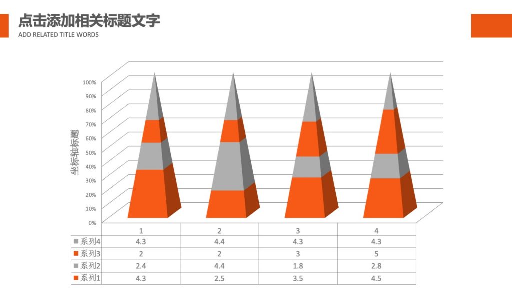 平安银行专属橙色风格金融PPT模板