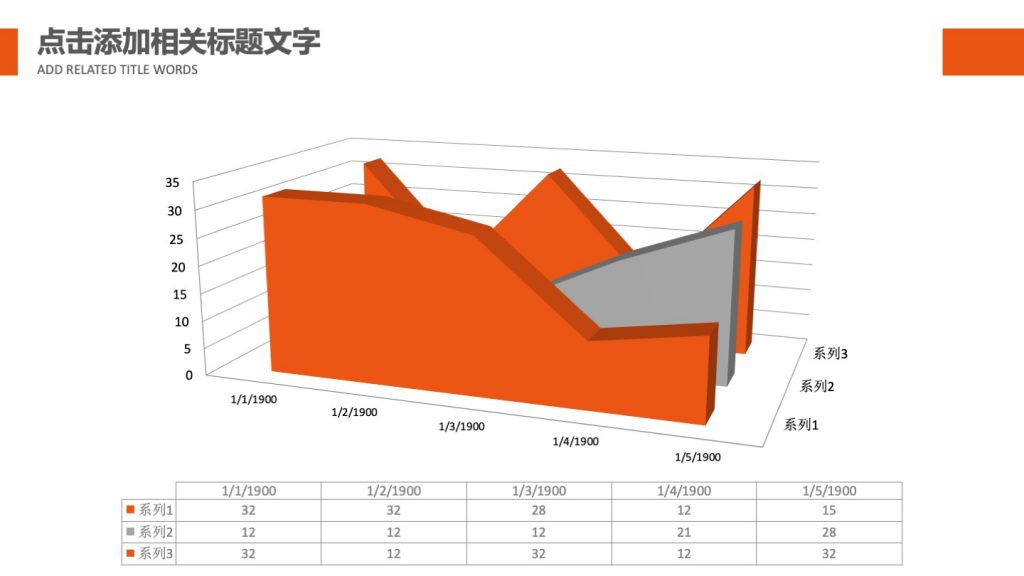 平安银行专属橙色风格金融PPT模板