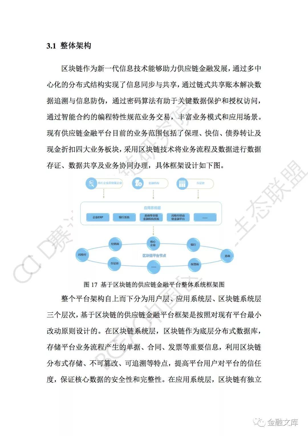 赛迪研究院：区块链-供应链金融白皮书