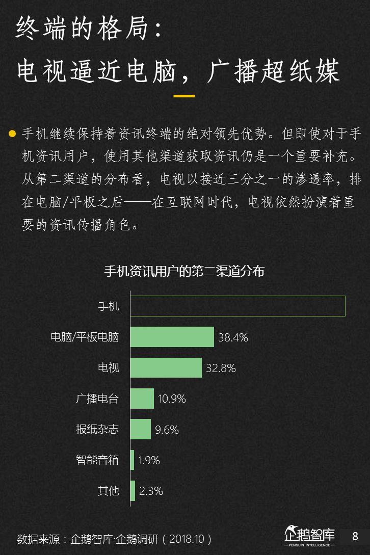 企鹅智库：2018新媒体趋势报告——内容生长新原力！