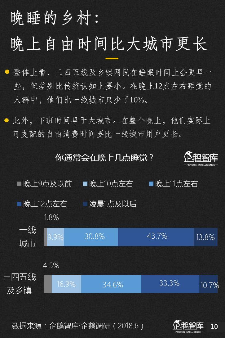 企鹅智库：2018新媒体趋势报告——内容生长新原力！