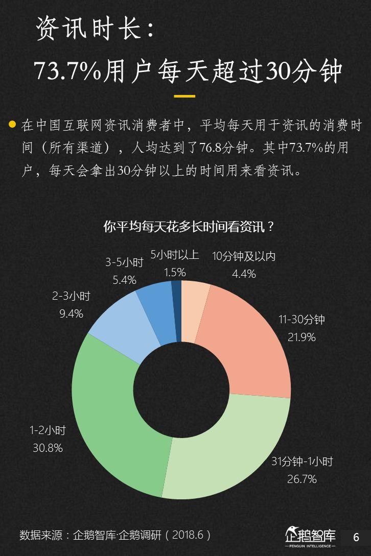 企鹅智库：2018新媒体趋势报告——内容生长新原力！