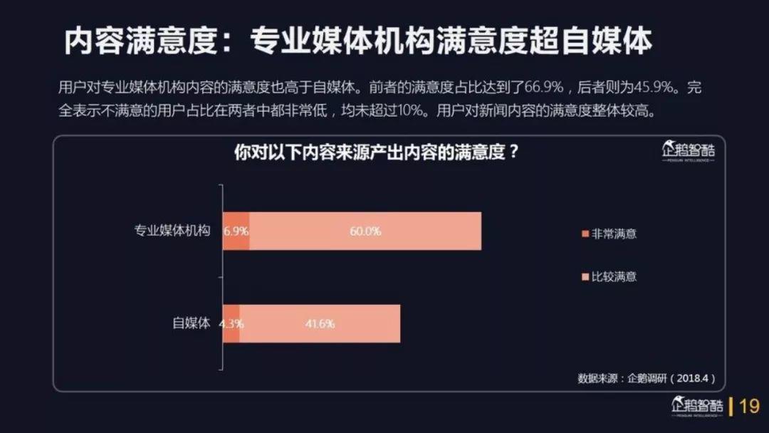 企鹅智酷：2018中国媒体价值报告