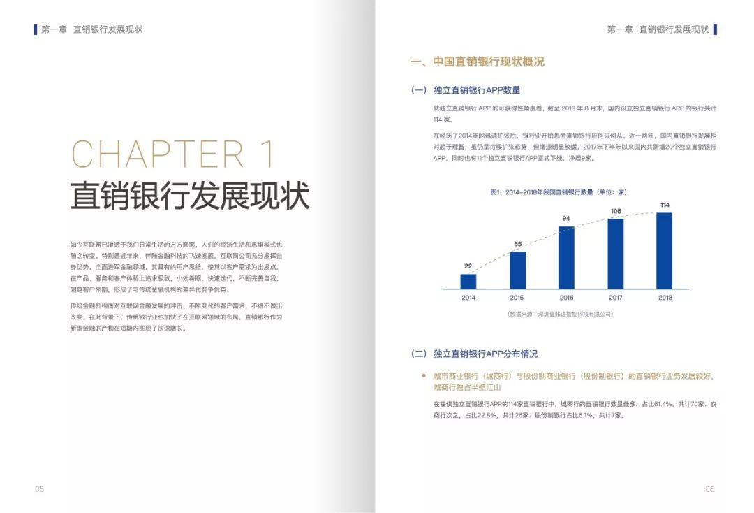 IFAB：2018中国直销银行蓝皮书