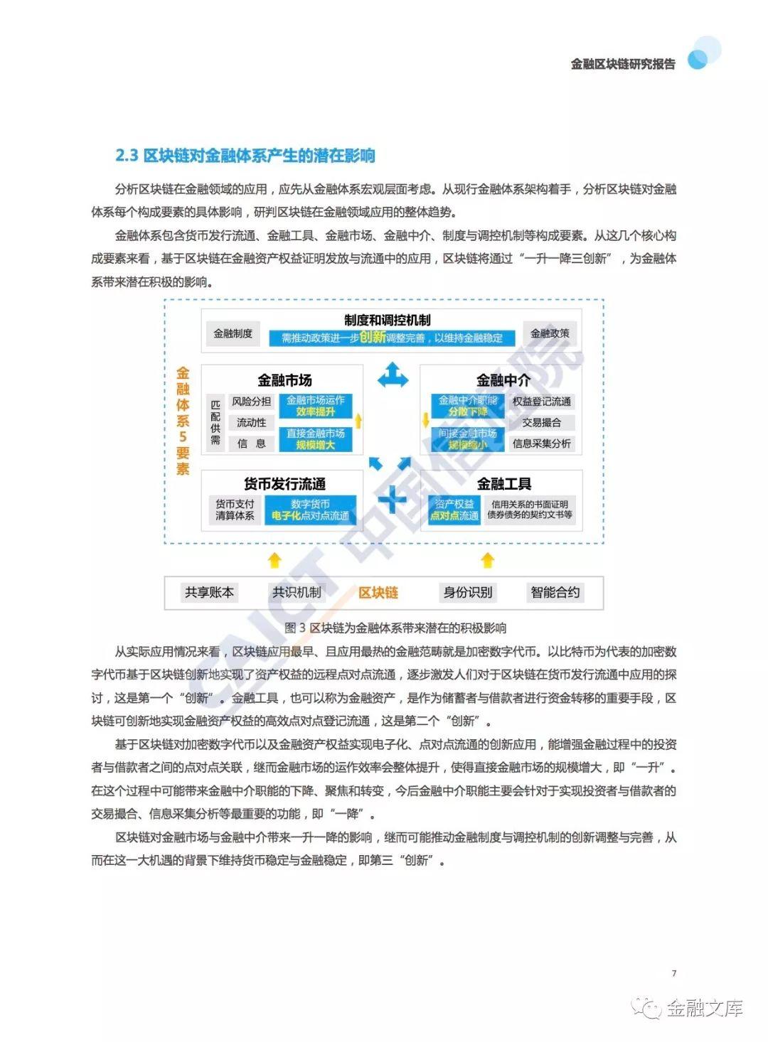 中国信通院：金融区块链研究报告