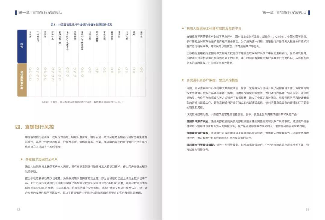 IFAB：2018中国直销银行蓝皮书