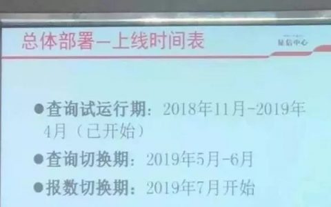 央行征信报告重大更新，这些信息你一定要知道！