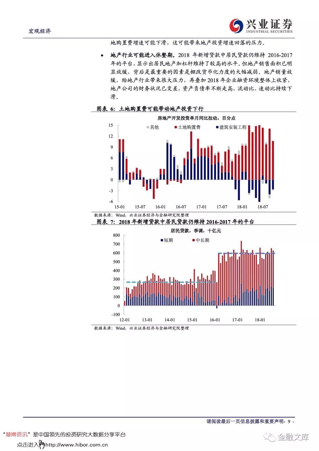 2019年年度宏观报告：水长，致远