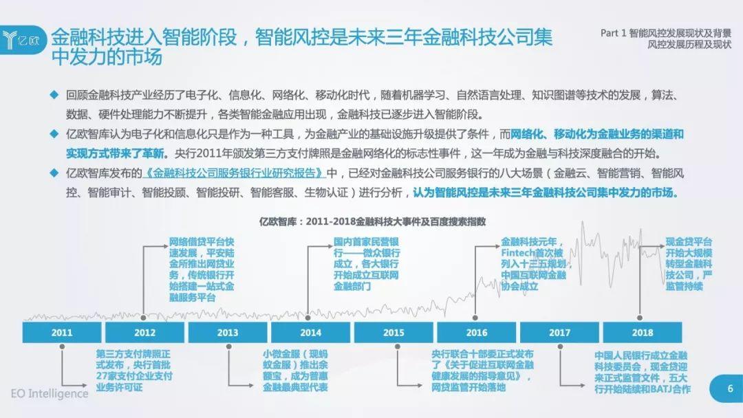 亿欧：2018中国智能风控研究报告（103页）