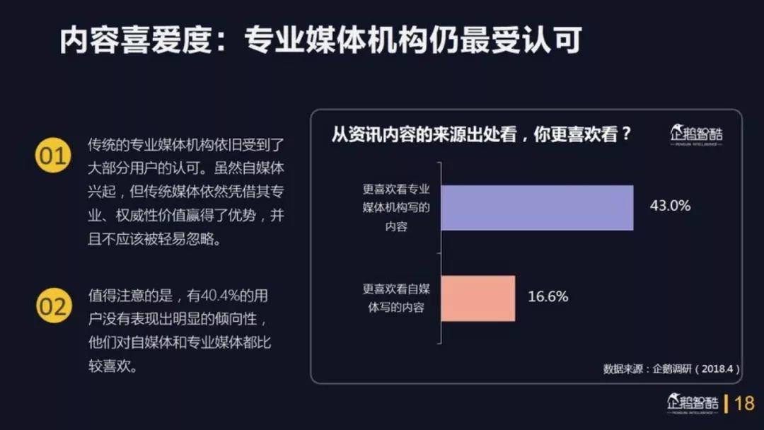 企鹅智酷：2018中国媒体价值报告