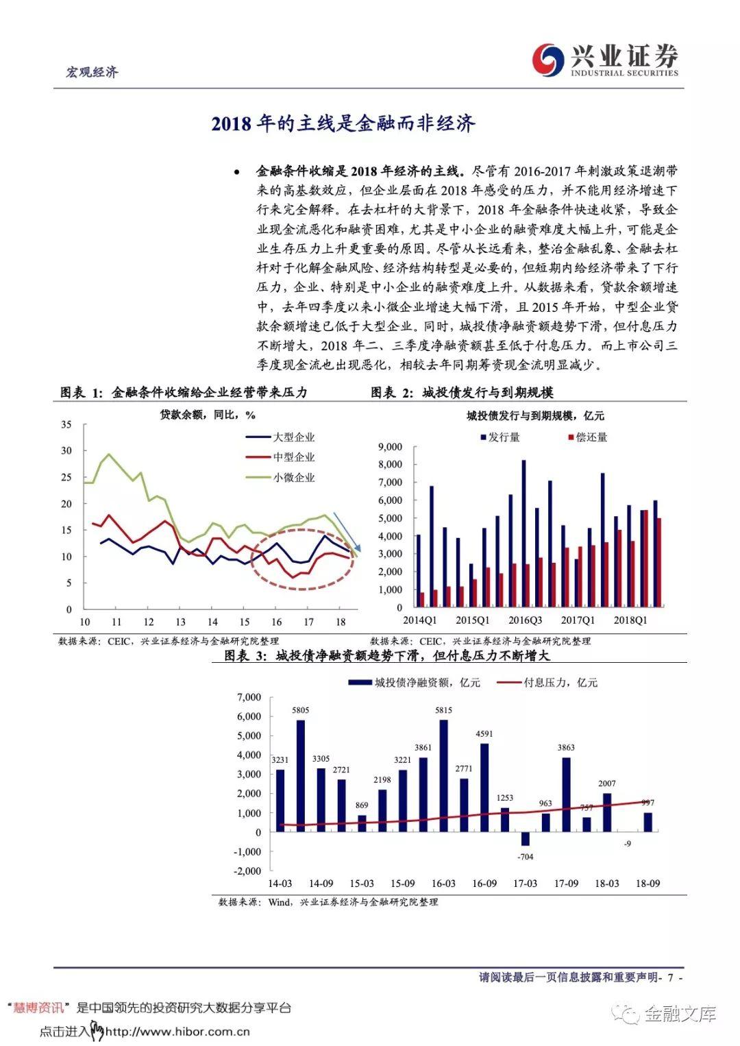 2019年年度宏观报告：水长，致远