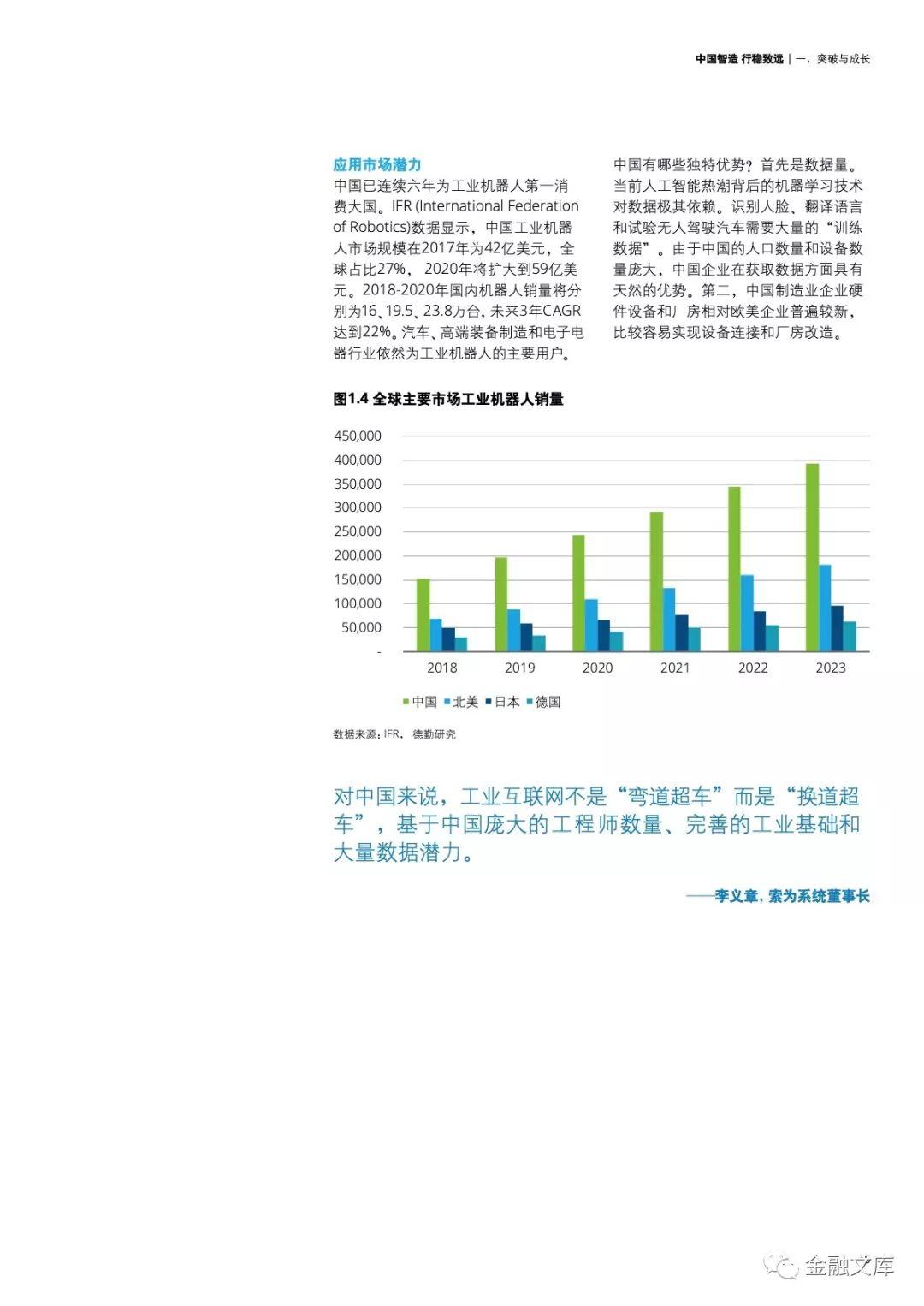 德勤：中国智造 行稳致远 ——2018中国智能制造报告