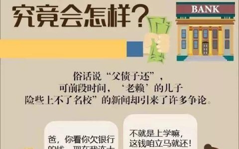 一图读懂 | 欠银行钱不还究竟会怎样？