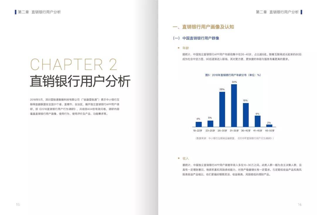 IFAB：2018中国直销银行蓝皮书