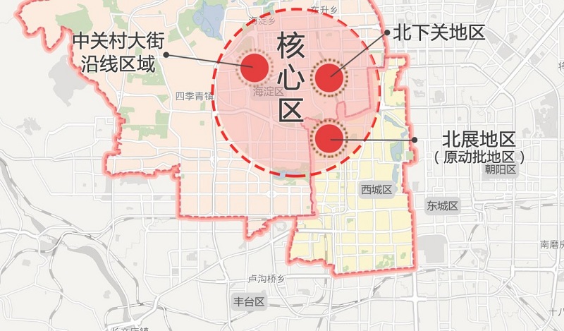 北京市促进金融科技发展规划（2018年-2022年）