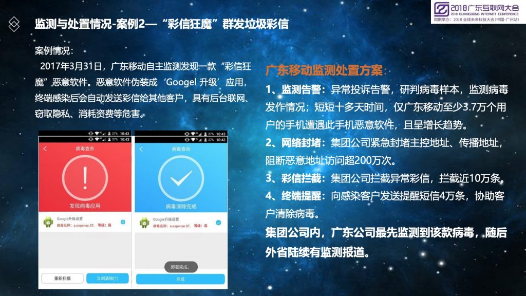 2018广东互联网大会-广东移动李彬：运营商特色的移动互联网恶意程序监测与处置