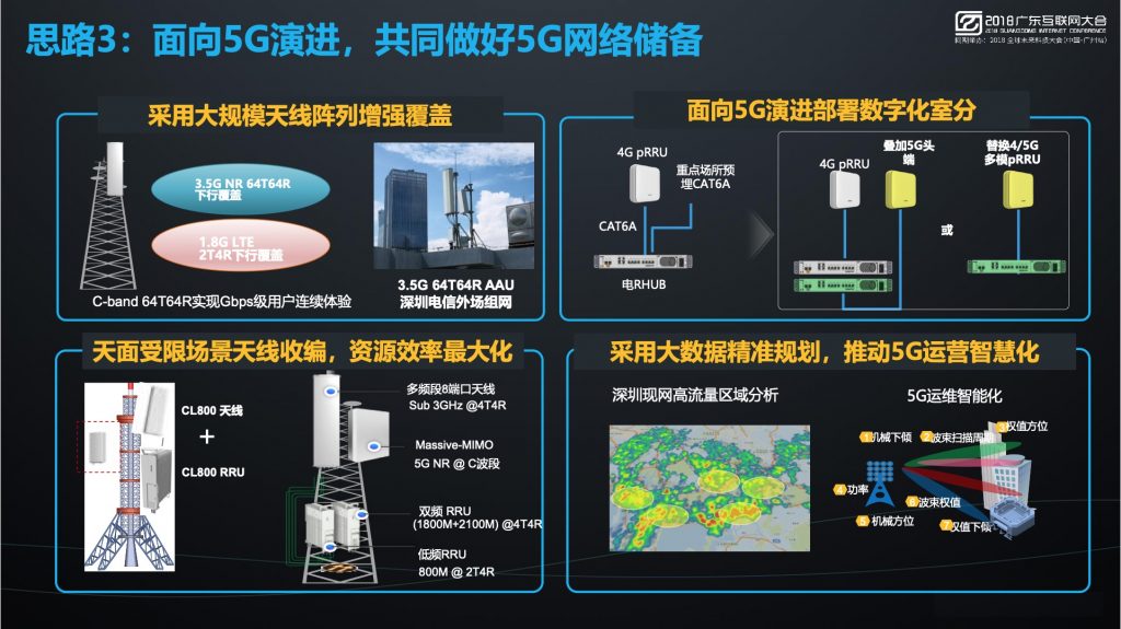 2018广东互联网大会-广东电信：Hello 5G，智领未来