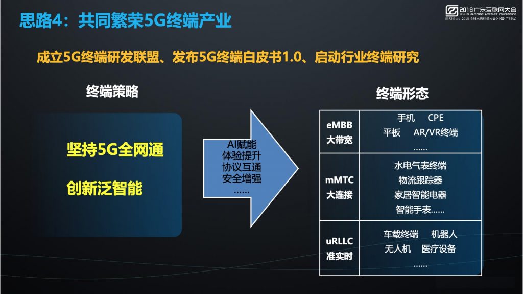 2018广东互联网大会-广东电信：Hello 5G，智领未来