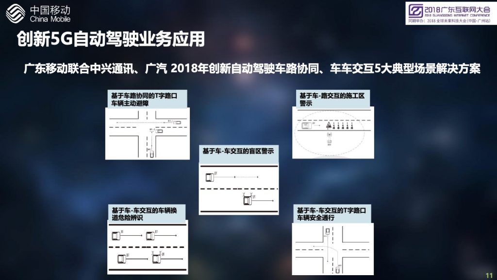 2018广东互联网大会-中国移动：创新5G业务应用，开启大连接新时代