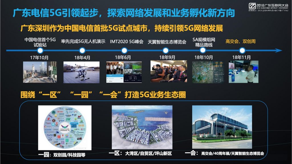 2018广东互联网大会-广东电信：Hello 5G，智领未来