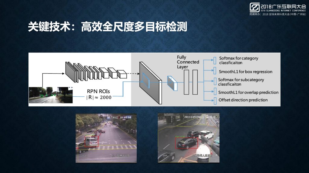 2018广东互联网大会-阿里云张磊：城市大脑中的人工智能技术应用