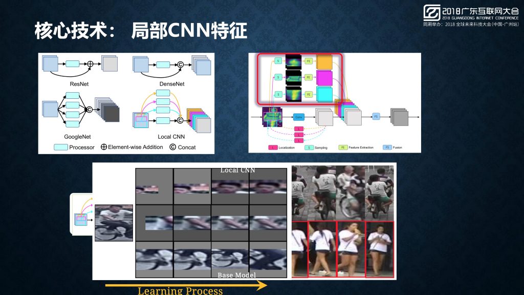 2018广东互联网大会-阿里云张磊：城市大脑中的人工智能技术应用