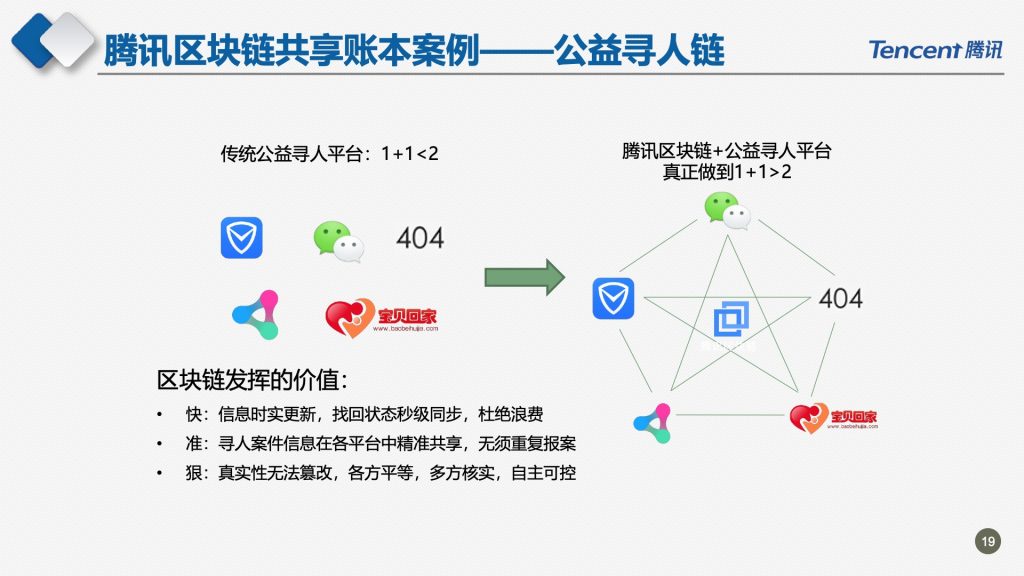 2018广东互联网大会-腾讯副总裁马斌：新时代的数字助手