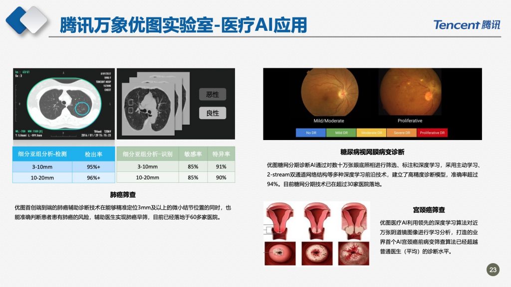 2018广东互联网大会-腾讯副总裁马斌：新时代的数字助手