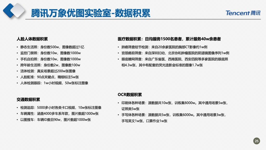 2018广东互联网大会-腾讯副总裁马斌：新时代的数字助手