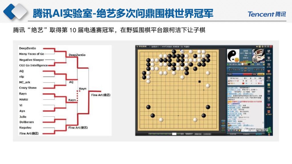 2018广东互联网大会-腾讯副总裁马斌：新时代的数字助手