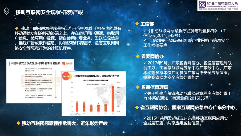 2018广东互联网大会-广东移动李彬：运营商特色的移动互联网恶意程序监测与处置